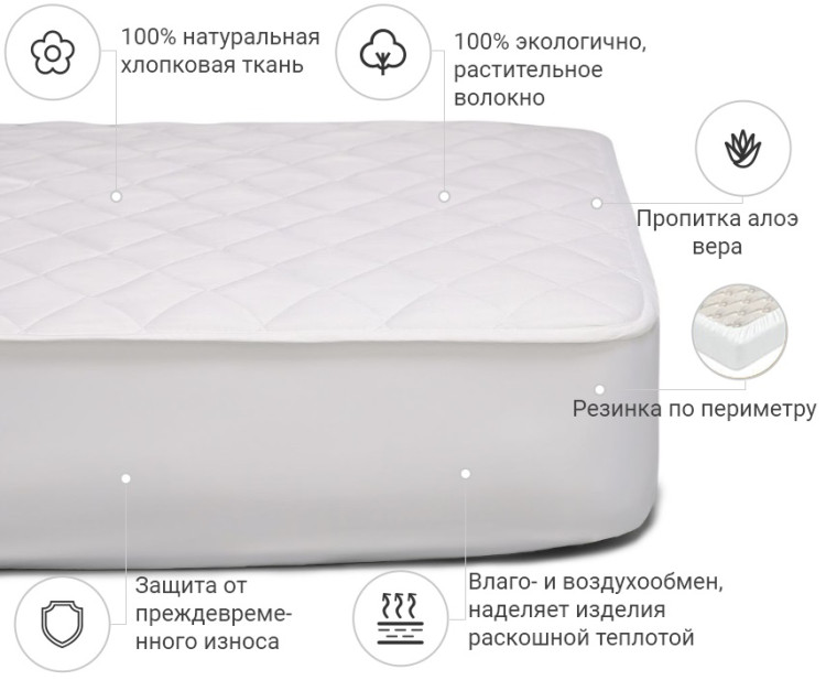 Наматрасник Mirson Natural Line Стандарт Cotton Aloe Vera 80x200 см, №964 (обычный с резинкой по периметру)
