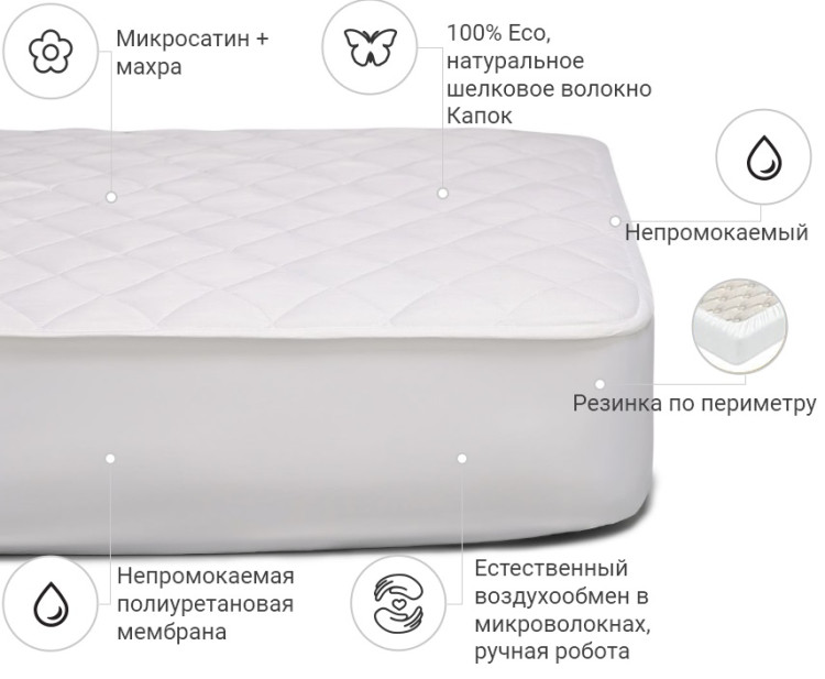 Наматрацник Mirson Silk двосторонній 80x190 см, №297 (водонепроникний з гумкою по периметру)