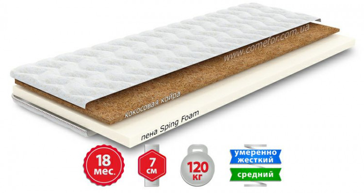 Футон Come-for Тайм 180x200 см 