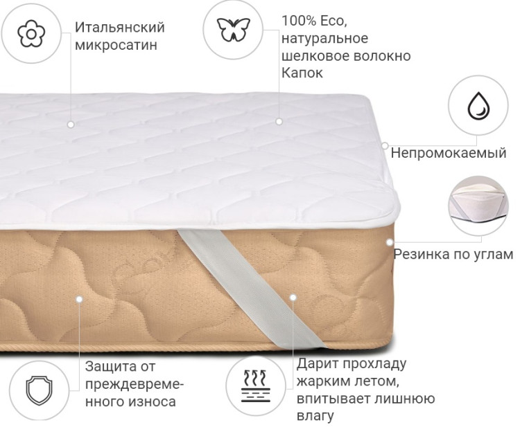 Наматрасник Mirson Silk Стандарт 180x200 см, №293 (непромокаемый на резинке по углам)