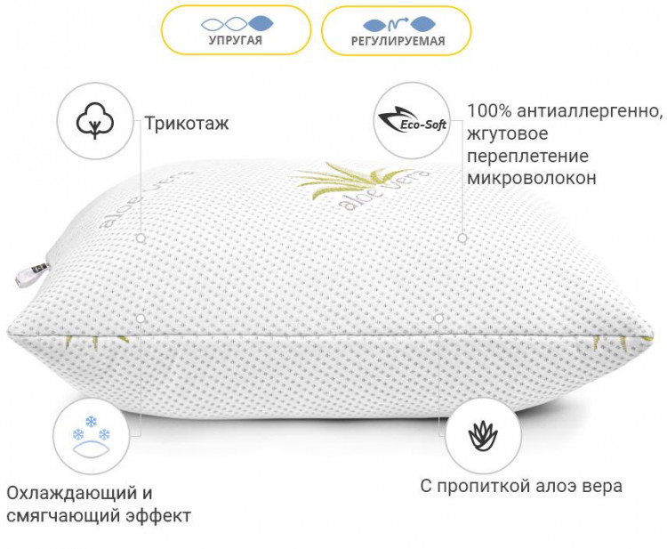 Подушка антиалергенна Mirson Dorotea Eco-Soft 40x60 см, №735, пружна