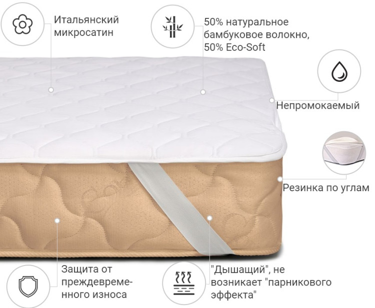 Наматрасник Mirson Стандарт Bamboo 200x200 см, №278 (непромокаемый на резинке по углам)