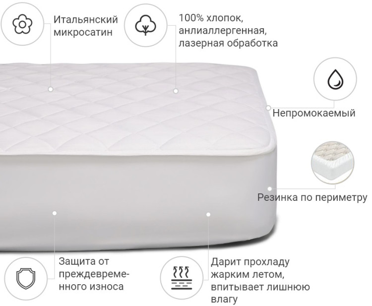 Наматрацник Mirson Стандарт Eco 80x190 см, №224 (водонепроникний на гумці по периметру)