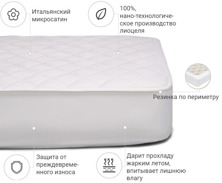 Наматрасник Mirson с Тенсель (Modal) Стандарт 150x200 см, №306 (обычный на резинке по периметру)