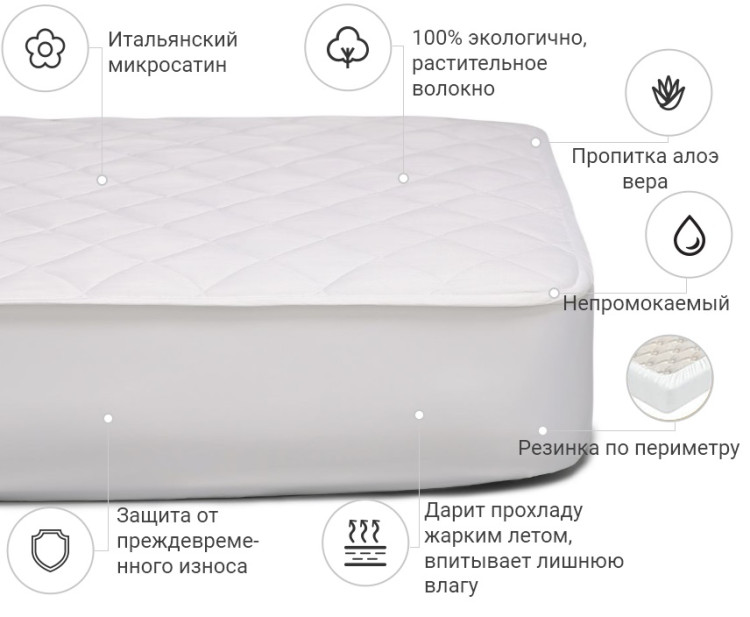 Наматрасник Mirson Стандарт Cotton Aloe Vera 60x120 см, №265 (непромокаемый с резинкой по периметру)