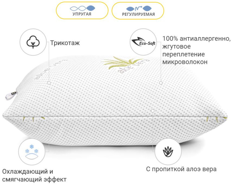 Подушка антиалергенна Mirson Dorotea Eco-Soft 70x70 см, №735, пружна