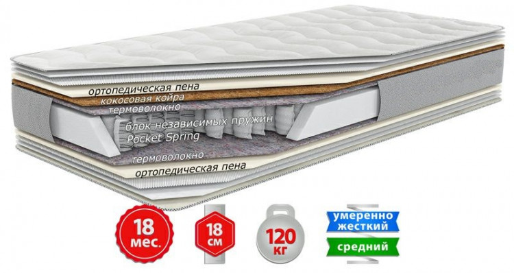 Матрас пружинный Come-for Магнум Кокос 120x190 см 