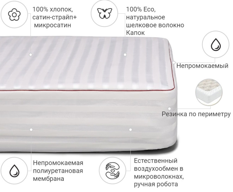 Наматрасник Mirson DeLuxe Silk 150x200 см, №300 (непромокаемый с резинкой по периметру)