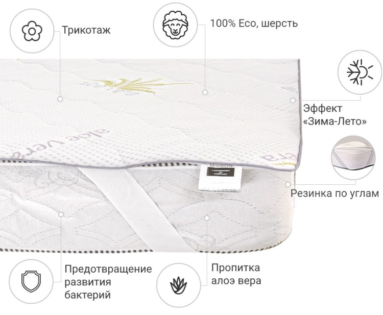 Наматрасник Mirson Alberto Wool Seasons Aloe Vera 200x200 см, №1011 (обычный на резинке по углам)