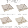 Полотенце махровое Buldans Toprak Mint (ментол) 50x90 см