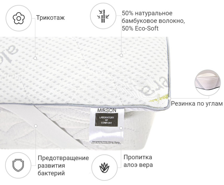 Наматрасник Mirson Alberto Bamboo Aloe Vera 180x190 см, №1027 (обычный на резинке по углам)