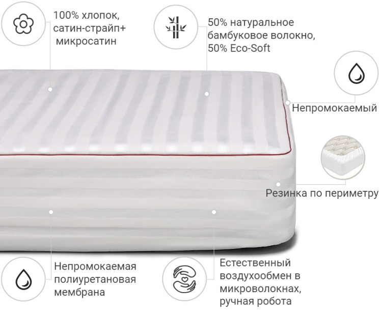 Наматрацник Mirson DeLuxe Bamboo 70x190 см, №285 (водонепроникний з гумкою по периметру)
