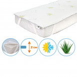 Наматрасник Mirson Alberto Тенсель (MODAL) Seasons Strong Aloe Vera 90x190 см, №1053 (обычный на резинке по углам)