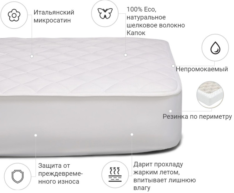 Наматрацник Mirson Silk Стандарт 90x190 см, №294 (водонепроникний на гумці по периметру)