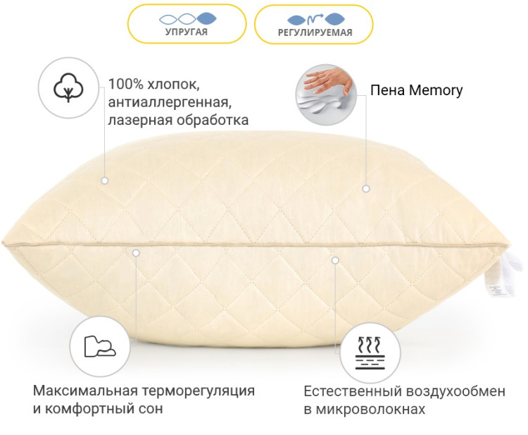 Подушка Memory Mirson Carmela 70x70 см, №1482 пружна