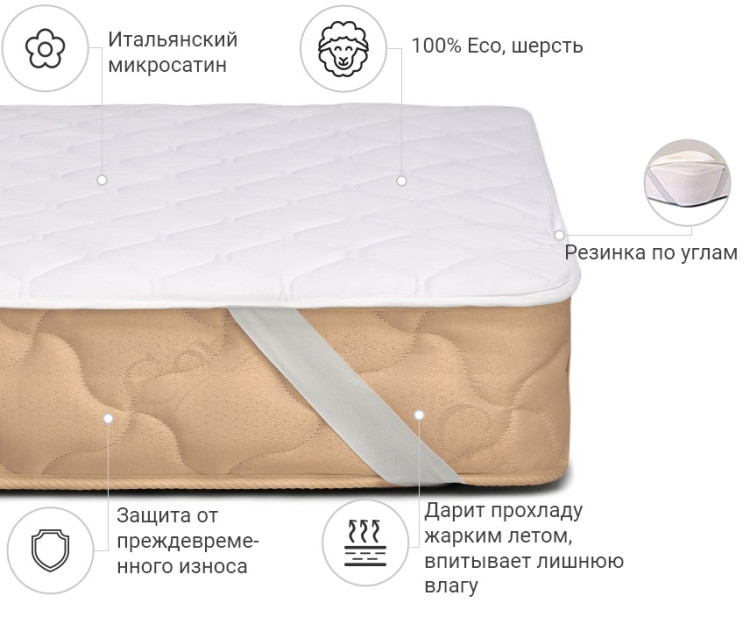 Наматрацник Mirson Стандарт Woollen 90x200 см, №235 (звичайний на гумці по кутах)