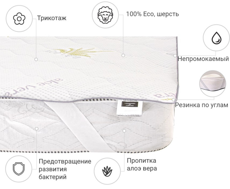 Наматрацник Mirson Alberto Wool Aloe Vera 80x160 см, №1012 (водонепроникний на гумці по кутах)