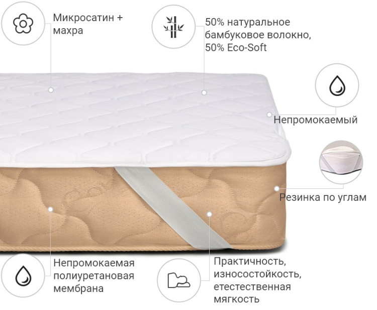 Наматрасник Mirson Bamboo двусторонний 180x190 см, №281 (непромокаемый с резинкой по углам)