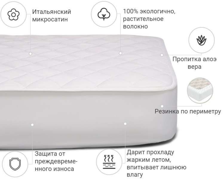 Наматрасник Mirson Стандарт Cotton Aloe Vera 180x190 см, №262 (хлопковый с резинкой по периметру)