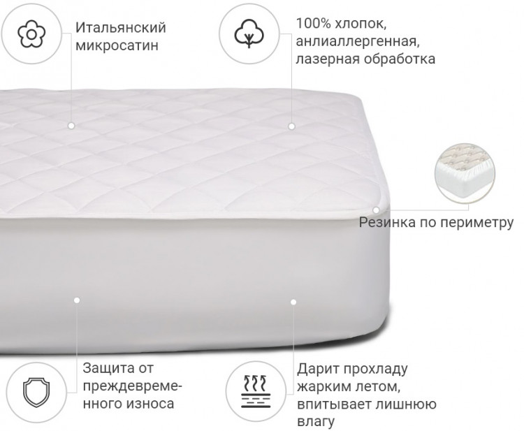 Наматрацник Mirson Стандарт Eco 140x200 см, №221 (звичайний на гумці по периметру)
