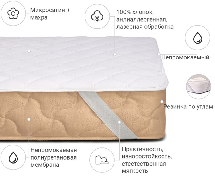 Наматрасник Mirson Universal двухсторонний 80x200 см, №226 (непромокаемый с резинкой по углам)