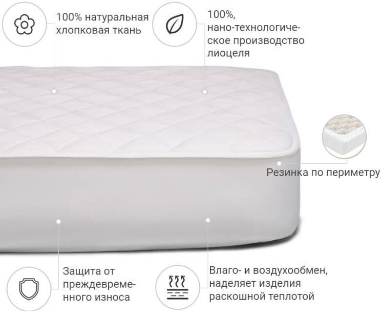 Наматрасник Mirson Natural Line Стандарт Тенсель (Modal) 180x200 см, №981 (обычный с резинкой по периметру)