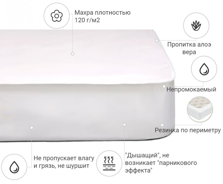 Наматрацник Mirson Terry Waterproof Aloe Vera 140x200 см, №219 (махровий водонепроникний на гумці по периметру)