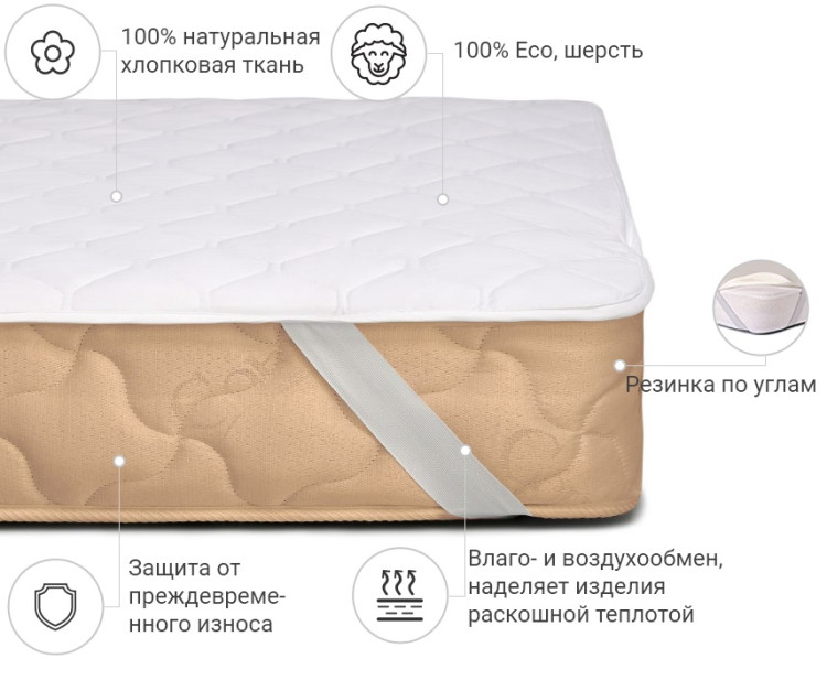 Наматрацник Mirson Natural Line Стандарт Wollen 60x120 см, №956 (звичайний з гумкою по кутах)