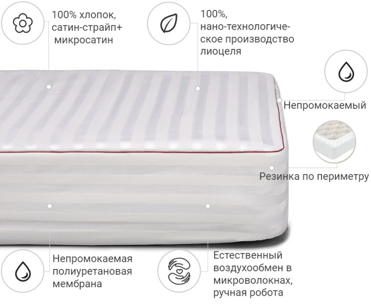 Наматрасник Mirson с Тенсель (Modal) DeLuxe 70x130 см, №315 (непромокаемый с резинкой по периметру)