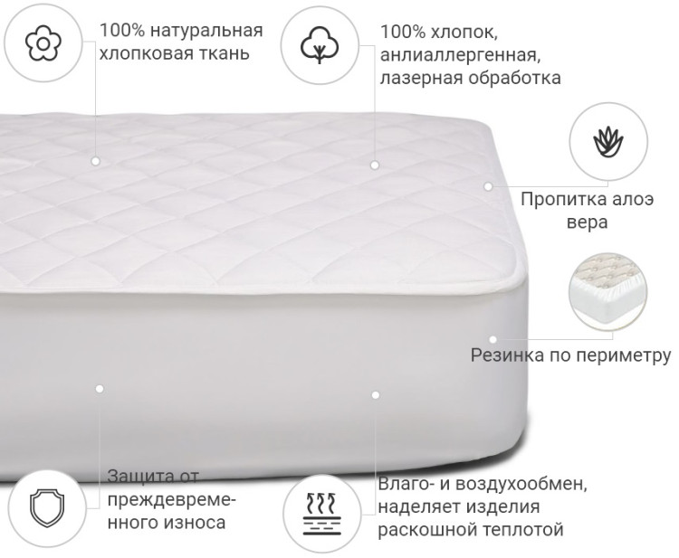 Наматрасник Mirson Natural Line Стандарт Eco Aloe Vera 150x200 см, №952 (обычный с резинкой по периметру)