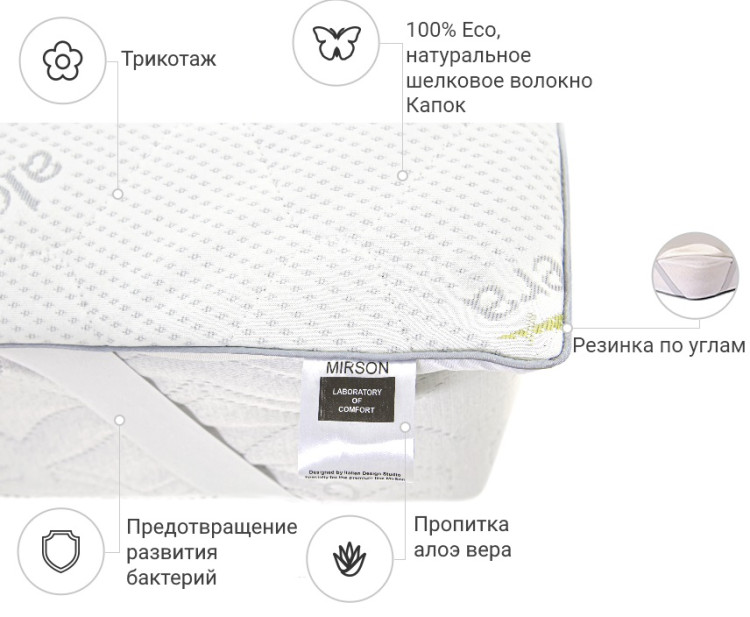 Наматрасник Mirson Alberto Silk Aloe Vera 160x190 см, №1036 (обычный на резинке по углам)