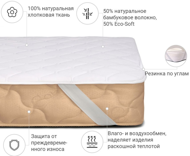 Наматрасник Mirson Natural Line Стандарт Bamboo 200x200 см, №968 (обычный с резинкой по углам)