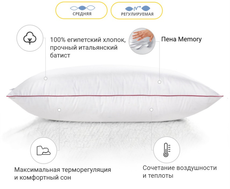 Подушка Memory Mirson DeLuxe 40x60 см, №1493 середня