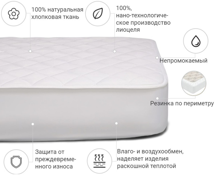 Наматрацник Mirson Natural Line Стандарт Тенсель (Modal) 150x200 см, №984 (водонепроникний з гумкою по периметру)