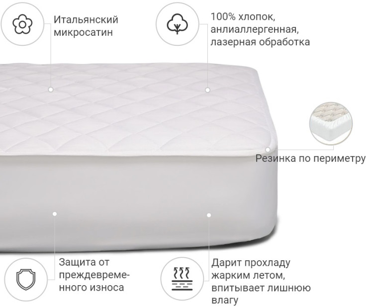 Наматрацник Mirson Стандарт Eco 200x200 см, №221 (звичайний на гумці по периметру)