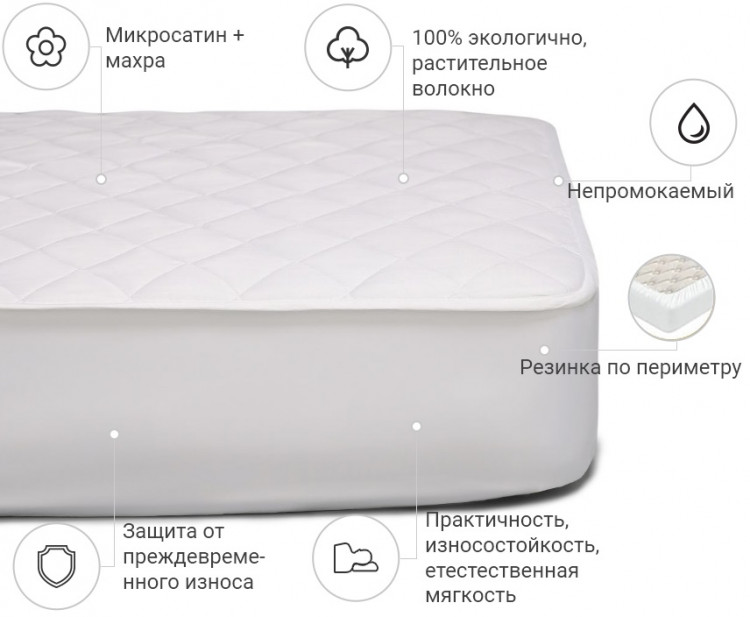 Наматрацник Mirson Cotton двосторонній 60x120 см, №267 (водонепроникний з гумкою по периметру)
