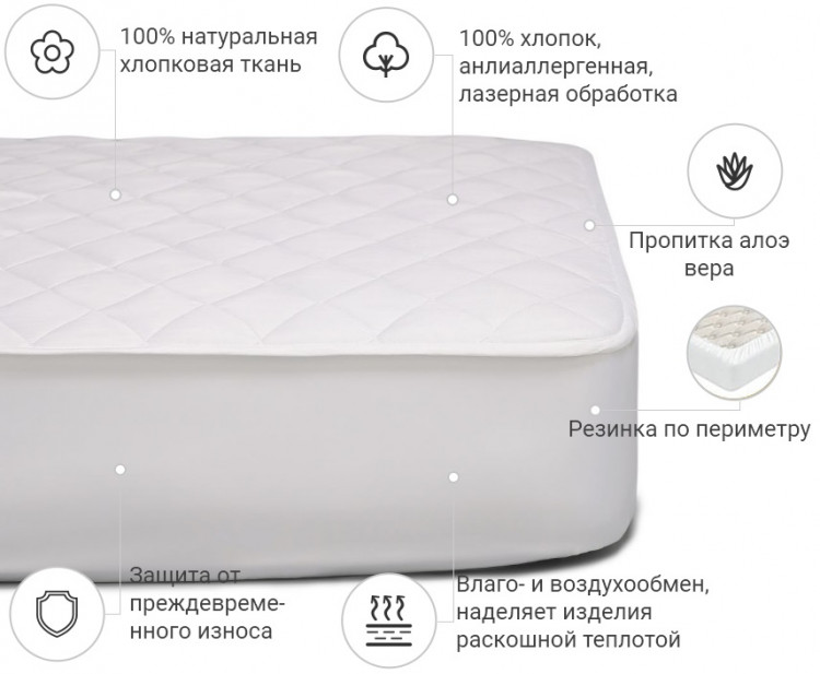 Наматрацник Mirson Natural Line Стандарт Eco Aloe Vera 180x190 см, №952 (звичайний з гумкою по периметру)