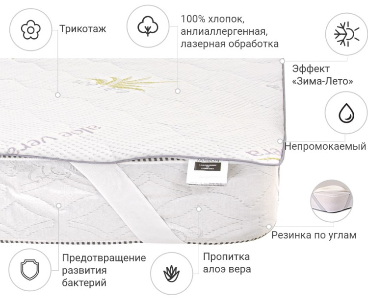 Наматрасник Mirson Alberto Eco Seasons Aloe Vera 90x200 см, №1005 (непромокаемый на резинке по углам)