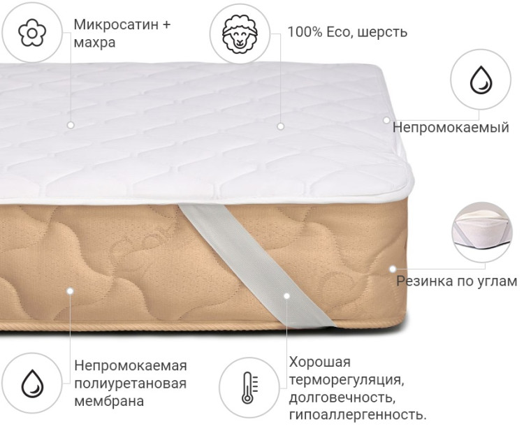 Наматрасник Mirson Woollen двусторонний 60x120 см, №241 (непромокаемый с резинкой по углам)