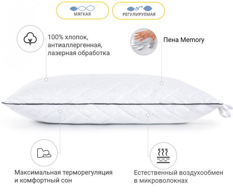 Подушка Memory Mirson Royal Pearl 40x60 см, №1486 м'яка