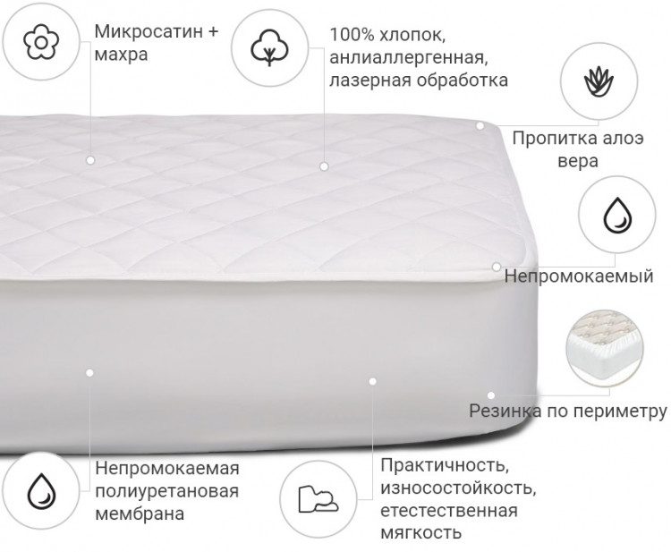 Наматрасник Mirson Universal двухсторонний + Алоэ Вера 90x190 см, №228 (непромокаемый с резинкой по периметру)
