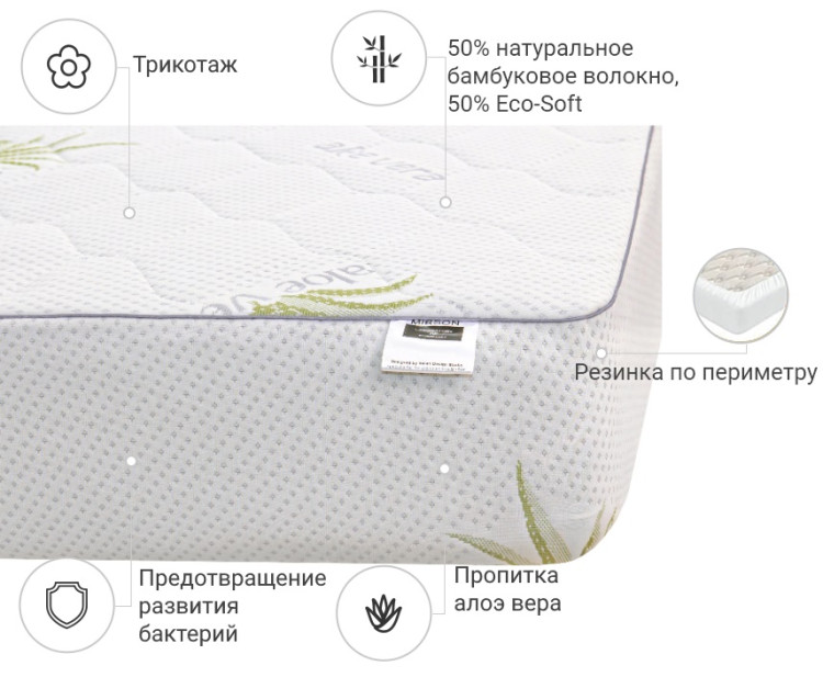 Наматрасник Mirson Alberto Bamboo Aloe Vera 160x190 см, №1028 (обычный на резинке по периметру)