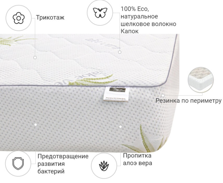 Наматрасник Mirson Alberto Silk Aloe Vera 70x140 см, №1037 (обычный на резинке по периметру)