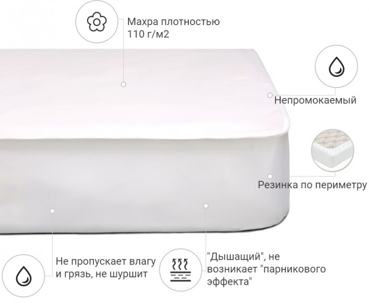 Наматрасник Mirson Light 160x190 см, №215, (махровый водонепроницаемый на резинке по периметру)