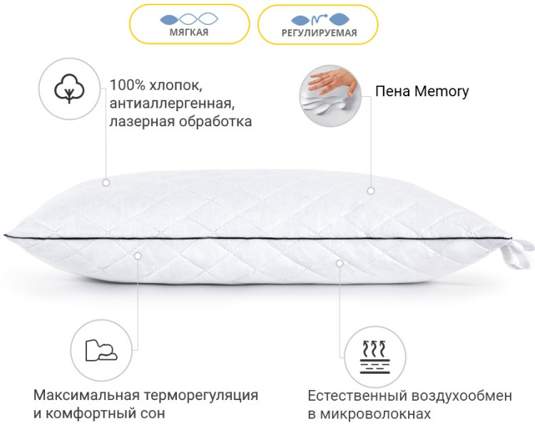 Подушка Memory Mirson Royal Pearl 60x60 см, №1486 м'яка