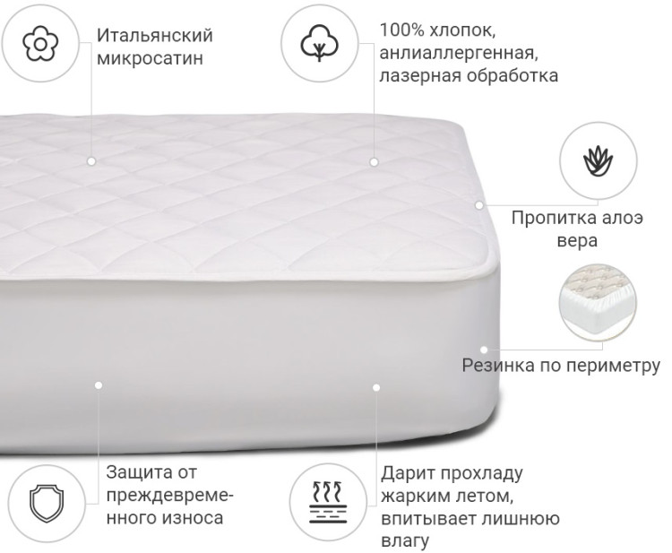 Наматрацник Mirson Стандарт Eco Aloe Vera 80x190 см, №222 (звичайний на гумці по периметру)