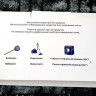 Набор ковриков Zeron Tafting Mat 50x60 см + 60x100 см, серый