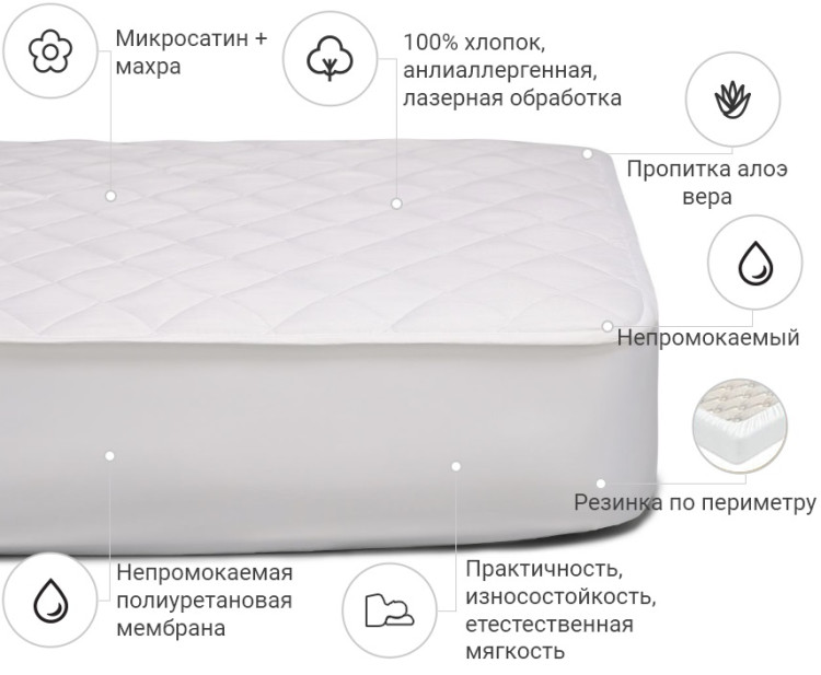 Наматрасник Mirson Universal двухсторонний + Алоэ Вера 120x190 см, №228 (непромокаемый с резинкой по периметру)