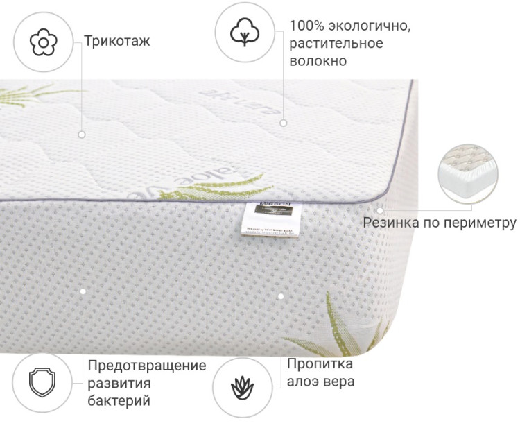Наматрасник Mirson Alberto Cotton Strong Aloe Vera 180x200 см, №1025 (обычный на резинке по периметру)