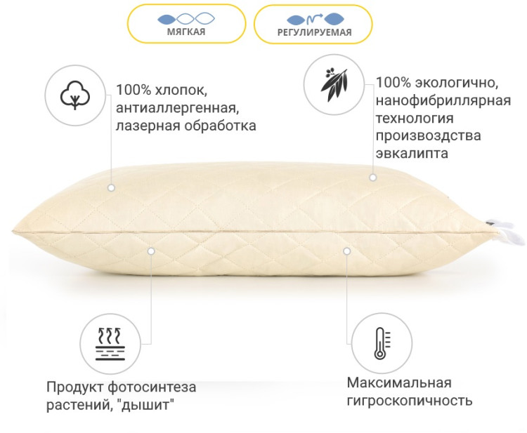 Подушка антиаллергенная с Эвкалиптом Mirson Carmela 60x60 см, №1270 мягкая